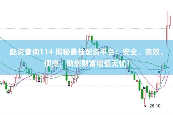 配资查询114 揭秘最佳配资平台：安全、高效、便捷，助您财富增值无忧！