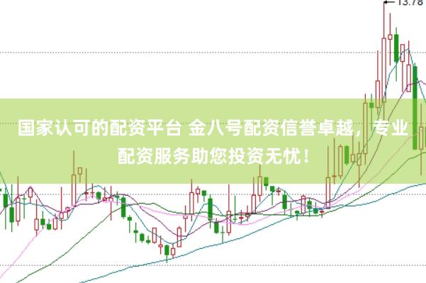 国家认可的配资平台 金八号配资信誉卓越，专业配资服务助您投资无忧！