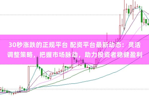 30秒涨跌的正规平台 配资平台最新动态：灵活调整策略，把握市场脉动，助力投资者稳健盈利