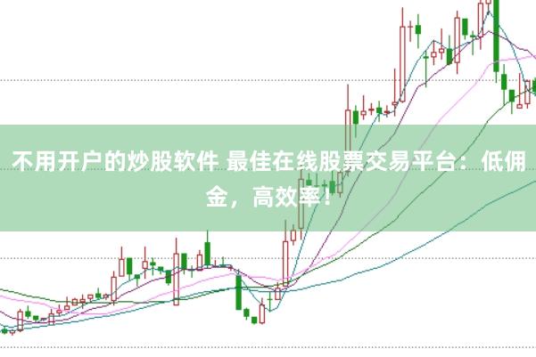 不用开户的炒股软件 最佳在线股票交易平台：低佣金，高效率！