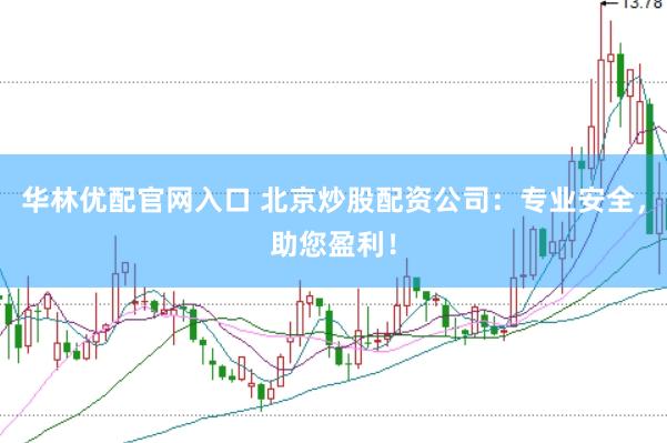 华林优配官网入口 北京炒股配资公司：专业安全，助您盈利！