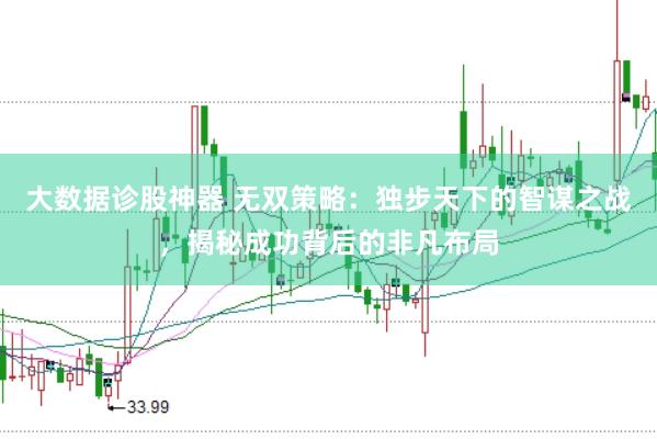大数据诊股神器 无双策略：独步天下的智谋之战，揭秘成功背后的非凡布局