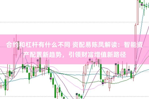 合约和杠杆有什么不同 资配易陈凤解读：智能资产配置新趋势，引领财富增值新路径