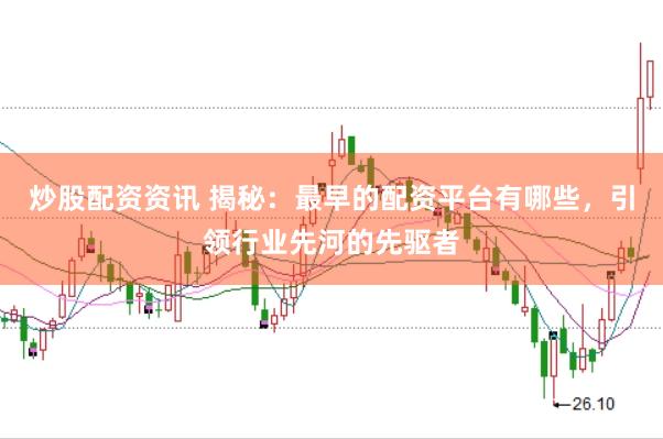 炒股配资资讯 揭秘：最早的配资平台有哪些，引领行业先河的先驱者