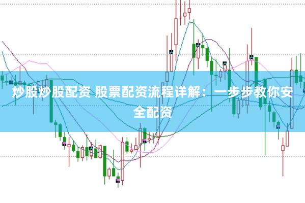 炒股炒股配资 股票配资流程详解：一步步教你安全配资