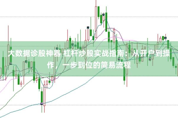 大数据诊股神器 杠杆炒股实战指南：从开户到操作，一步到位的简易流程