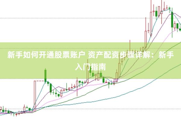 新手如何开通股票账户 资产配资步骤详解：新手入门指南