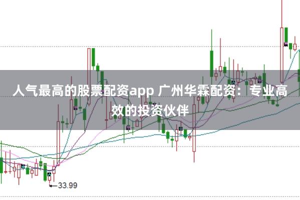 人气最高的股票配资app 广州华霖配资：专业高效的投资伙伴