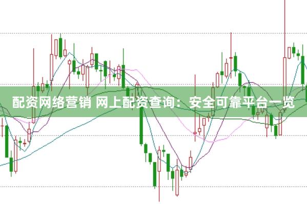 配资网络营销 网上配资查询：安全可靠平台一览