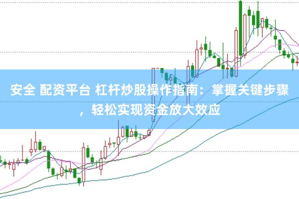安全 配资平台 杠杆炒股操作指南：掌握关键步骤，轻松实现资金放大效应