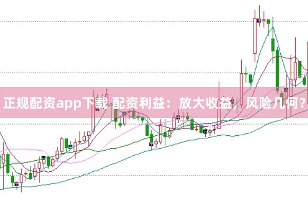 正规配资app下载 配资利益：放大收益，风险几何？