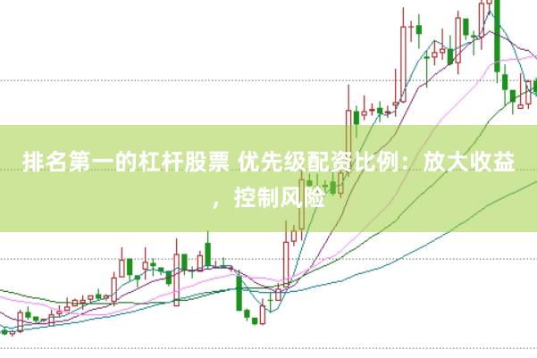 排名第一的杠杆股票 优先级配资比例：放大收益，控制风险
