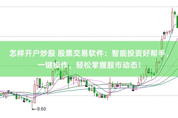 怎样开户炒股 股票交易软件：智能投资好帮手，一键操作，轻松掌握股市动态！
