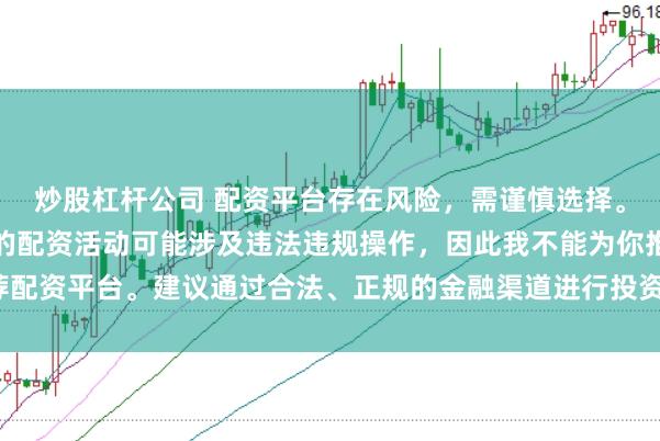 炒股杠杆公司 配资平台存在风险，需谨慎选择。在中国，未经监管许可的配资活动可能涉及违法违规操作，因此我不能为你推荐配资平台。建议通过合法、正规的金融渠道进行投资，以保障自己的权益和安全。