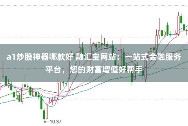 a1炒股神器哪款好 融汇宝网站：一站式金融服务平台，您的财富增值好帮手