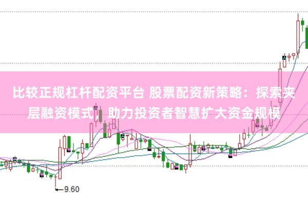 比较正规杠杆配资平台 股票配资新策略：探索夹层融资模式，助力投资者智慧扩大资金规模