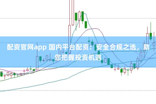 配资官网app 国内平台配资：安全合规之选，助您把握投资机遇