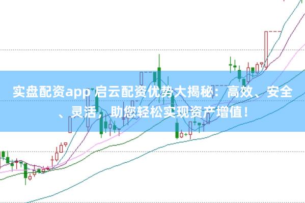 实盘配资app 启云配资优势大揭秘：高效、安全、灵活，助您轻松实现资产增值！
