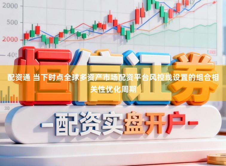 配资通 当下时点全球多资产市场配资平台风控线设置的组合相关性优化周期