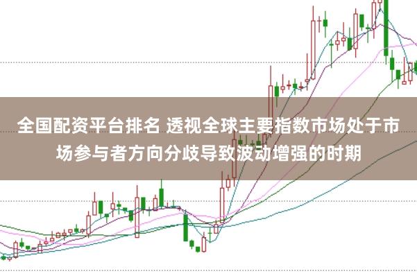 全国配资平台排名 透视全球主要指数市场处于市场参与者方向分歧导致波动增强的时期